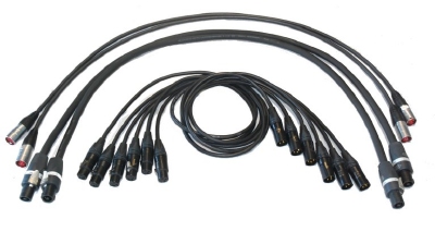 CatCore X4 Cableset.