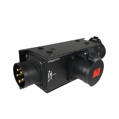 RigPort - RPL16CEE-MKII