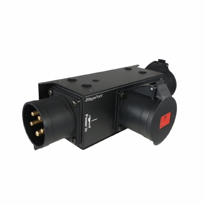 RigPort - RPL32CEE-MKII