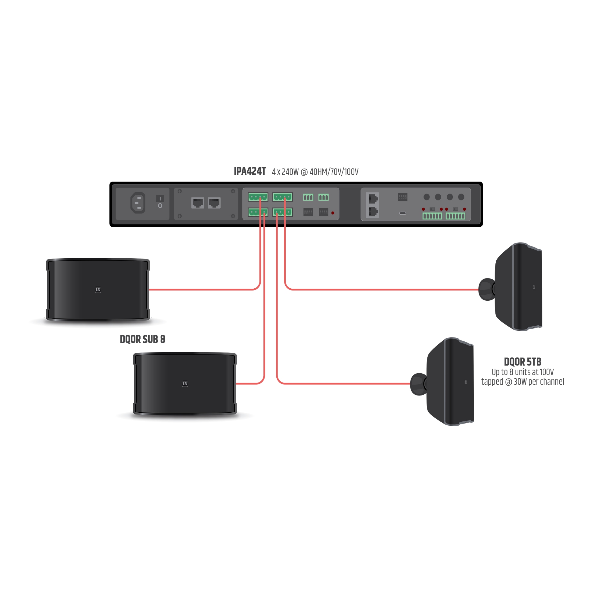 DQOR­® SUB 8 Zwart
