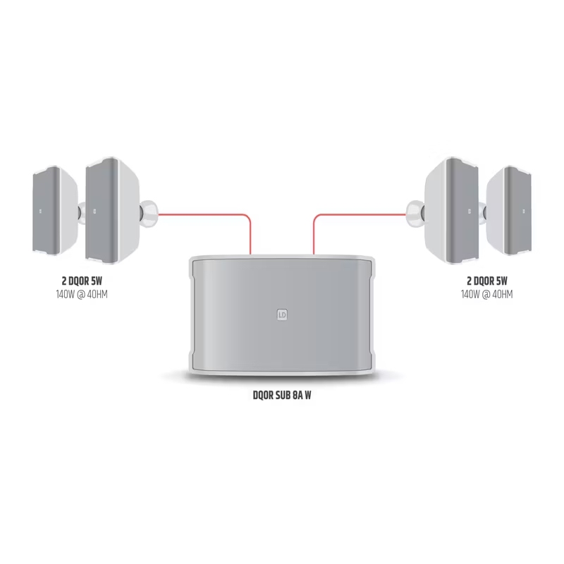 DQOR® SUB 8 Actief Zwart