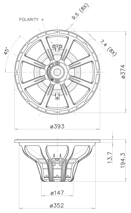 Faital Pro 15HP1060