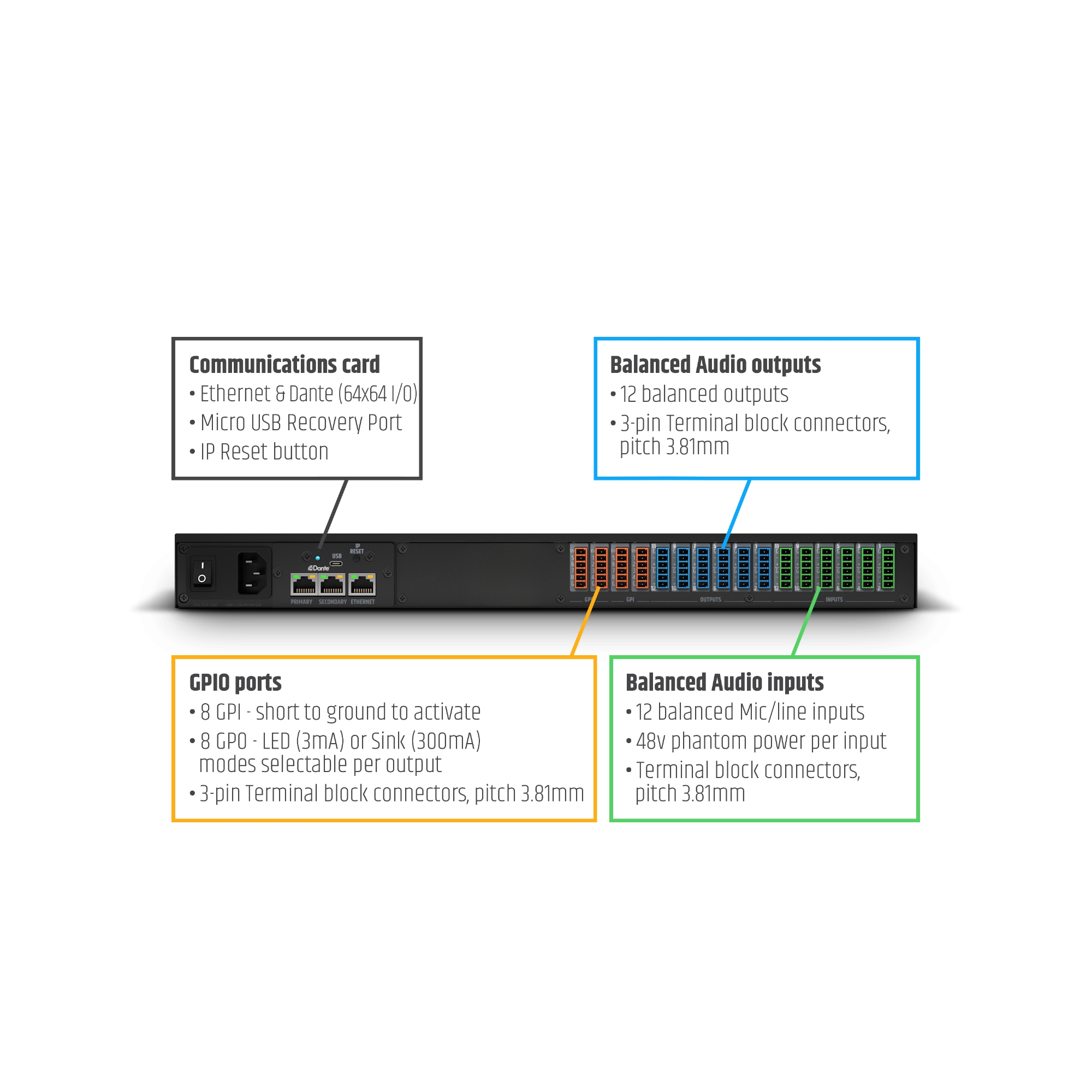 LD Systems ZONE X 1212 D