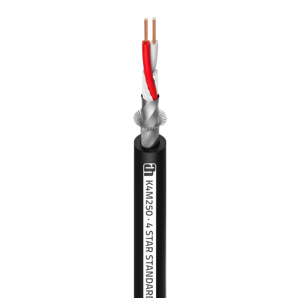 Microfoonkabel 0,50 mm² AWG20 (per meter)