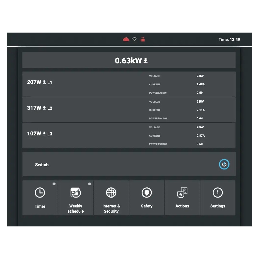 RigPort - RPL16-PM-WD