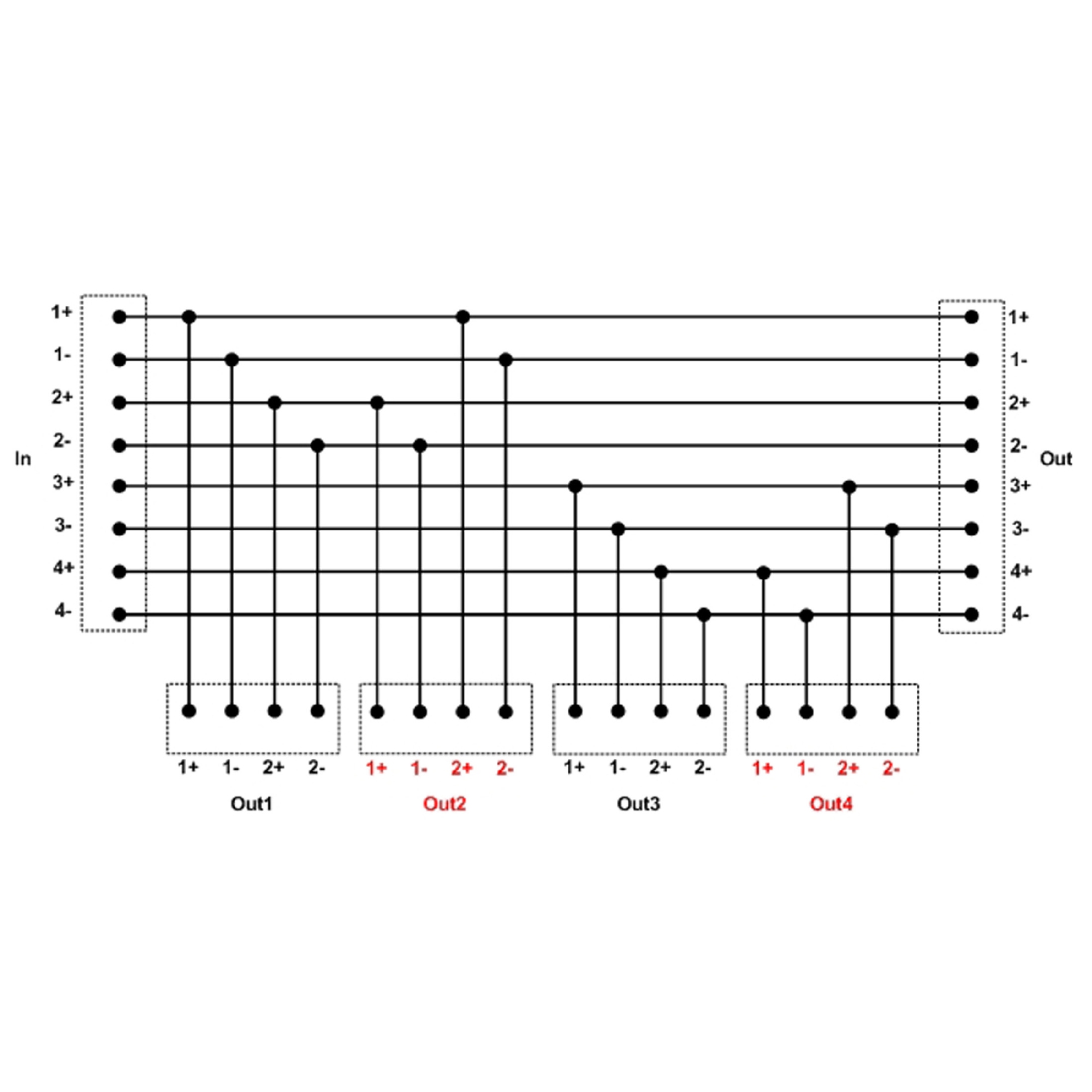 RigPort - SpeakPort8T